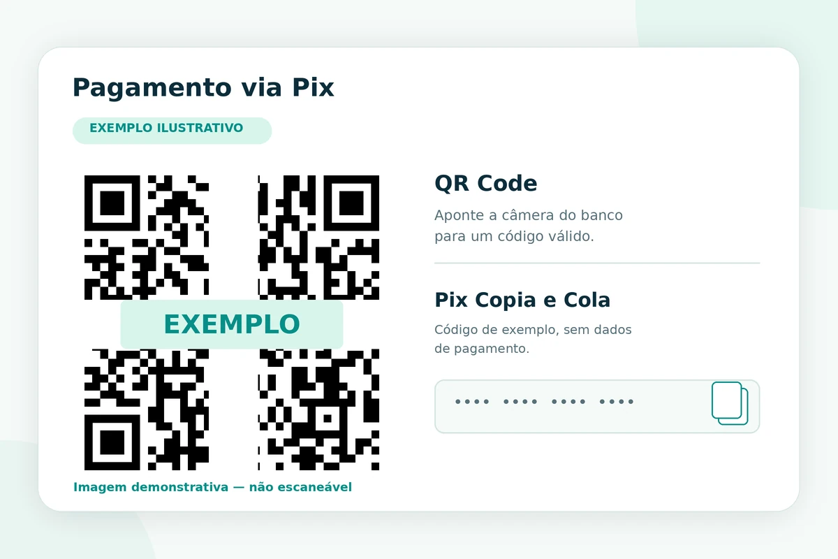 Ilustração de QR Code e Pix Copia e Cola